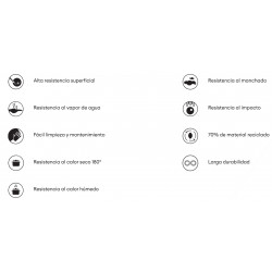 encimera 160 cm x 62 cm Roble hidrófuga